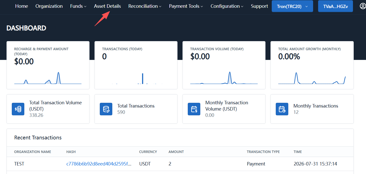 Asset details page