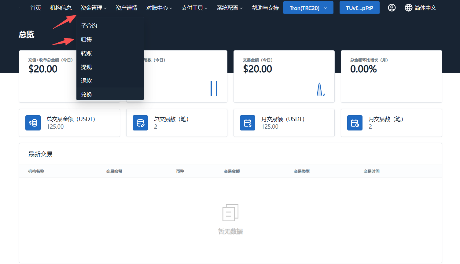 子合约归集页面